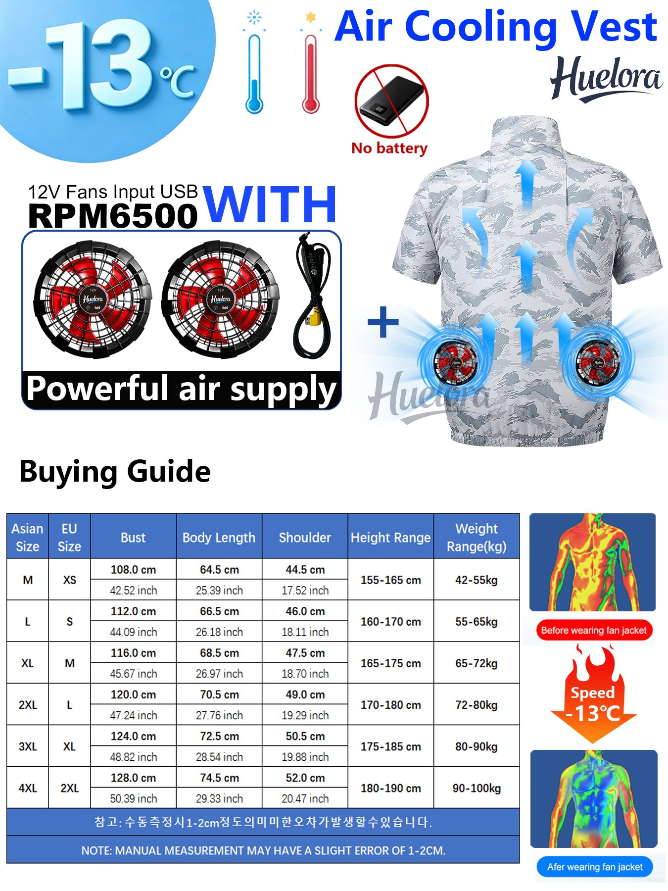 4-3-2 Rear Fans Camo Cooling S - огляд і ціна Hunting Outdoor Wear