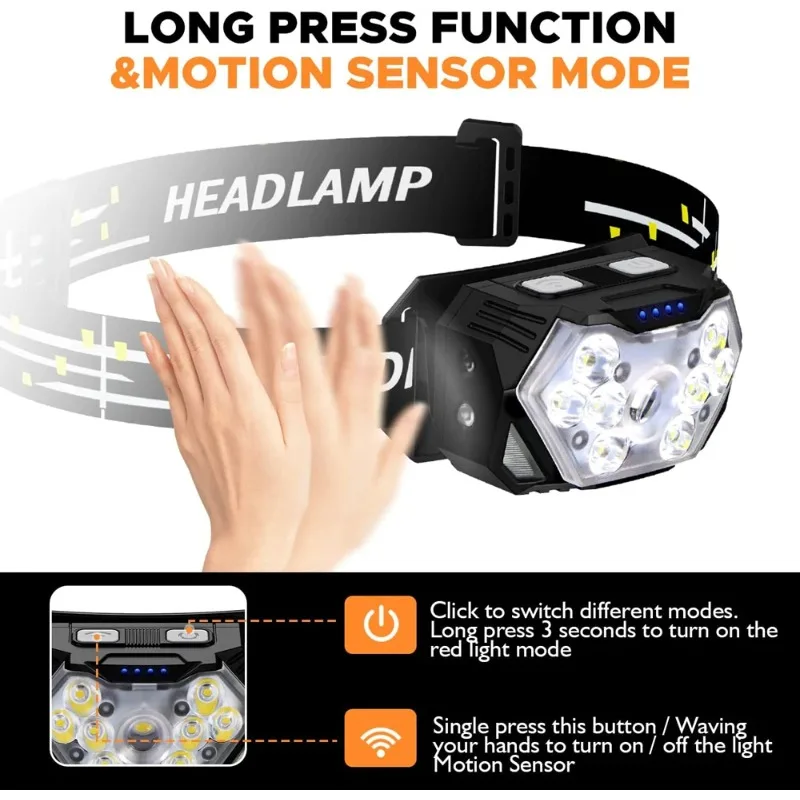 High Bright LED Headlamp Type- - огляд і ціна Hunting Outdoor Jobs