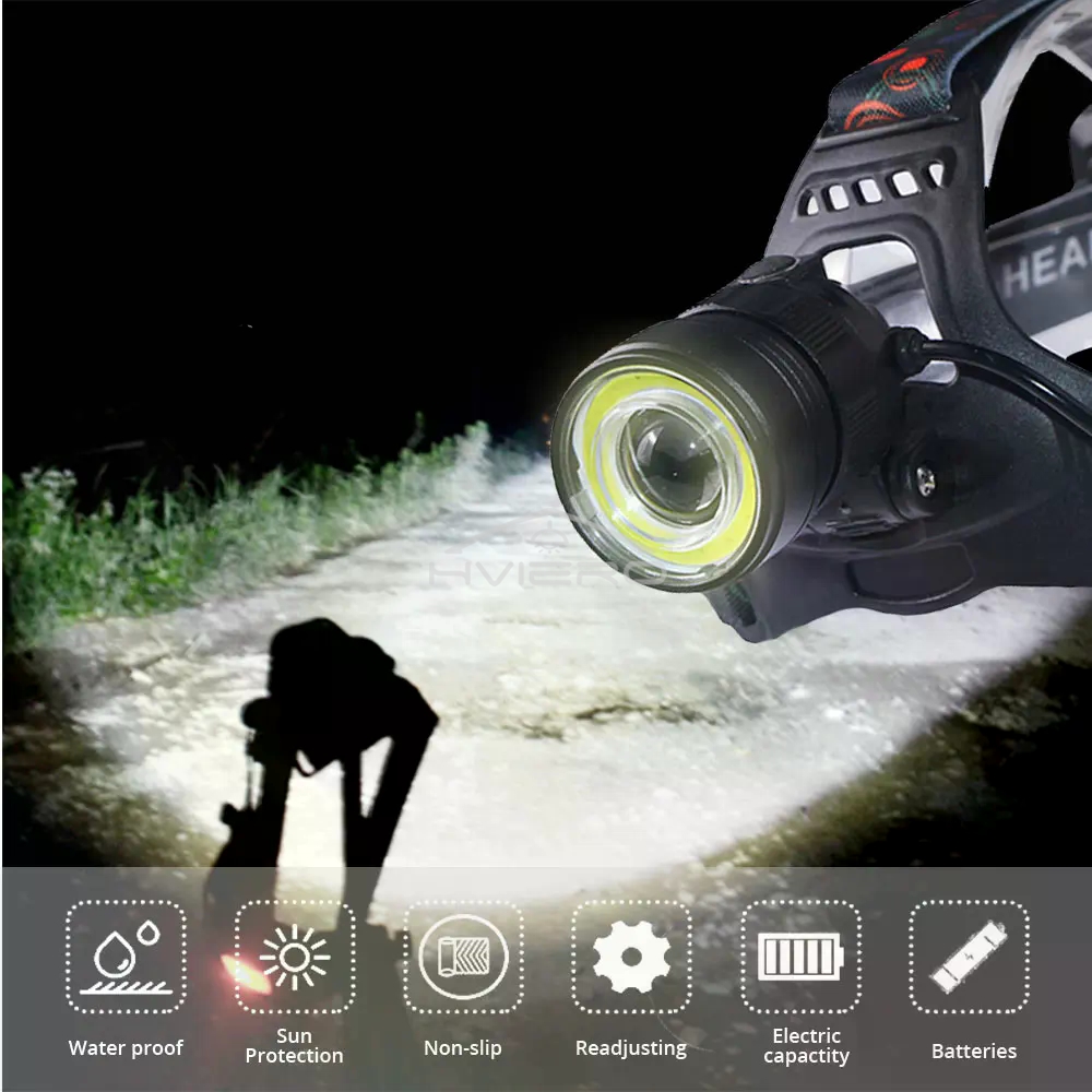 T6 Cob Torch Flashlight Head L - огляд і ціна Hunting Outdoor Jobs